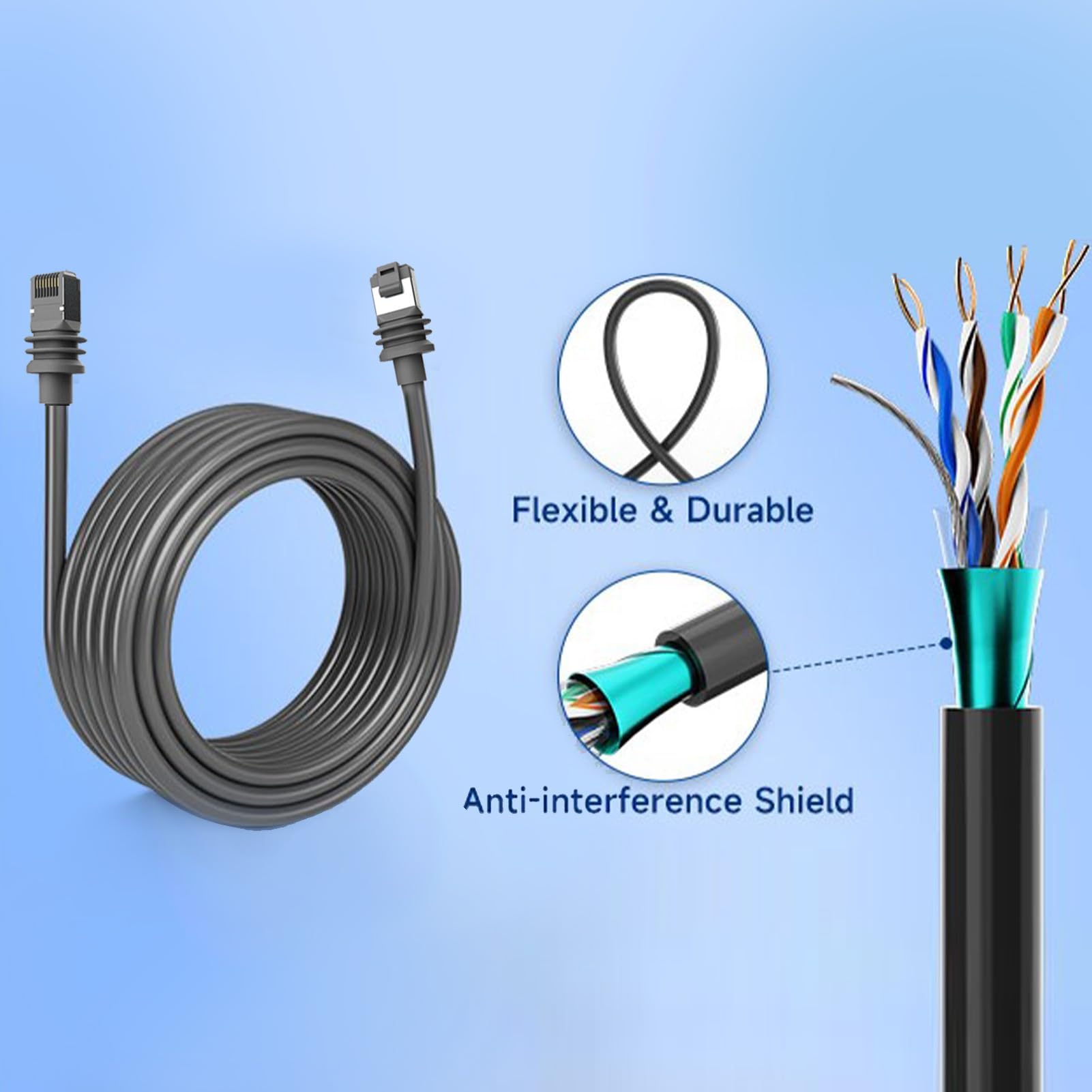 Cable Gen 3, Cable Estándar V3 de Repuesto, Cable Impermeable para Exteriores de 1200Mbps, Cable para Satélite Rectangular Gen3 (6,5 pies (2M))