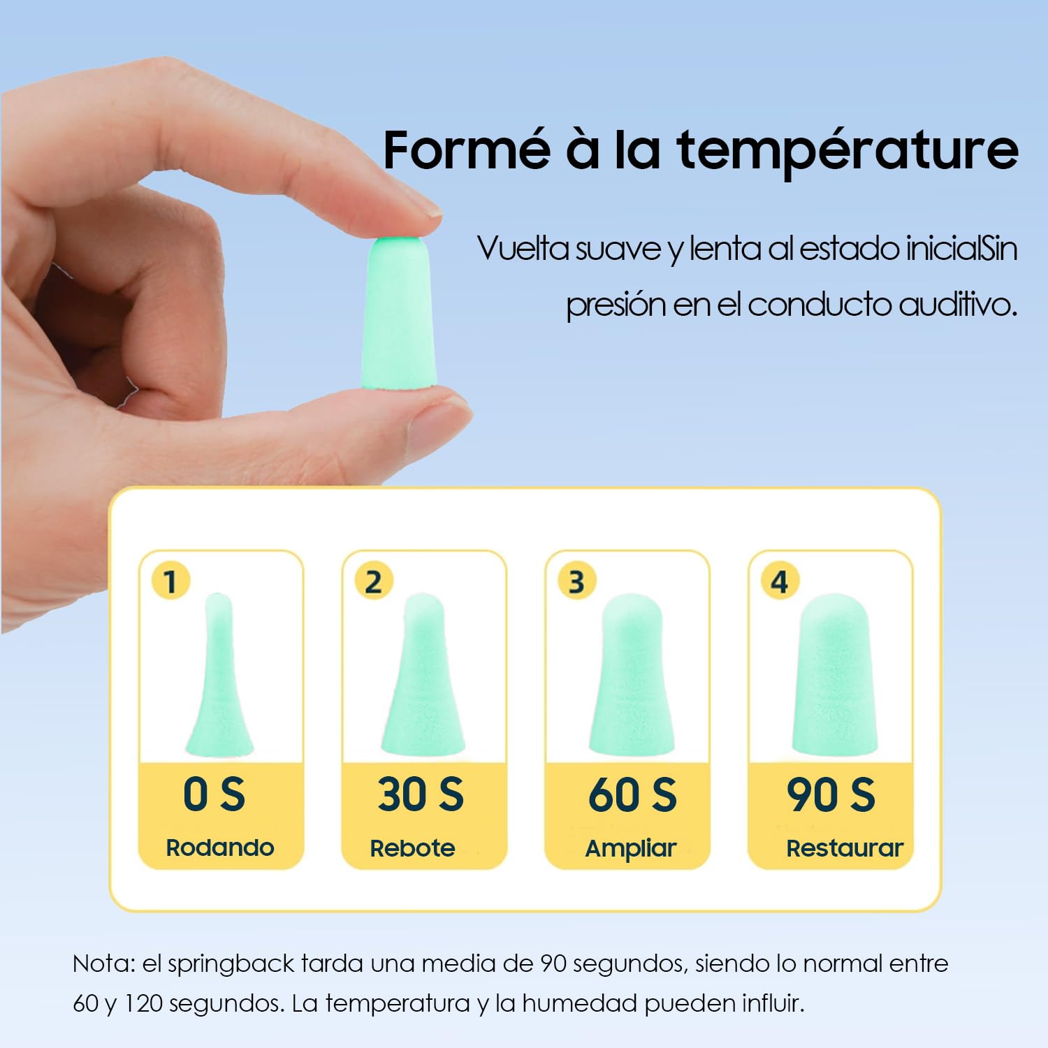 200 Pares Tapones Oidos Cancelacion De Ruido, Tapones Para Dormir SúPer Suave Dormir Tapones Ronquidos, Tapones De ProteccióN Auditiva Reutilizables
