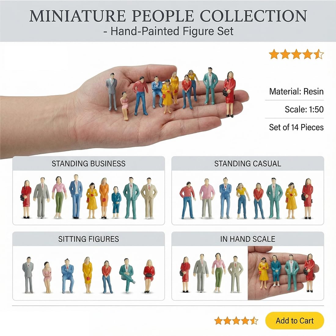 Set di 40 Miniature, Figure in Miniatura per Modellismo Ferroviario, Personaggi Giocattolo (Scala 1:50)