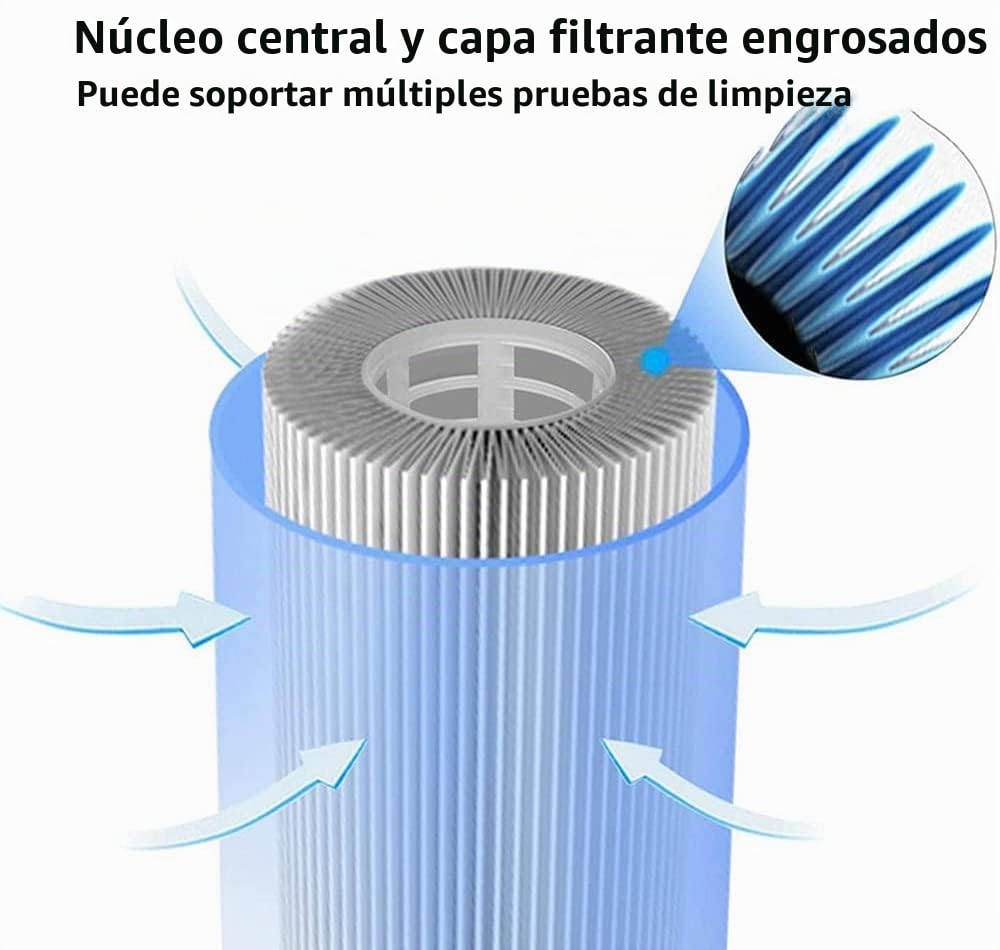 2 filtros de piscina compatibles con BestWay Cartridge II,Para BestWay 58094 tamaño II,Filtro de Piscina de 4.1 "x 5.3"