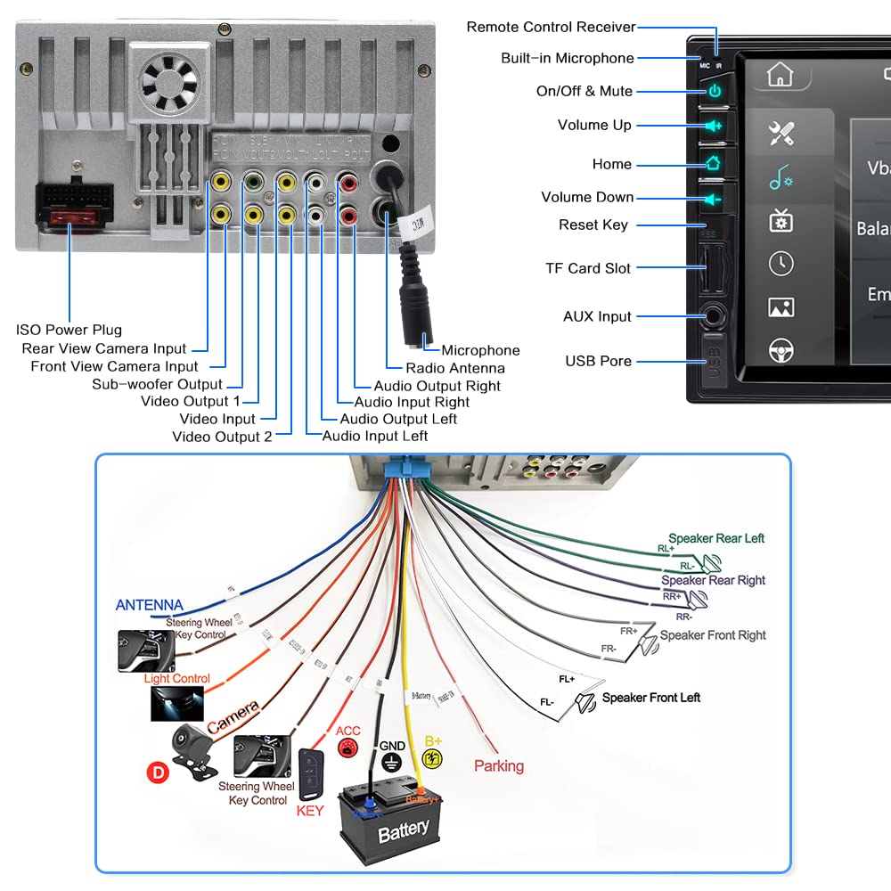 7 Inch Double Din Car Stereo for Apple Carplay & Android Auto with Voice Control.Bluetooth5.2. MirrorLink .Car Radio with Waterproof Backup Camera,Subwoofer,HD Touch Screen SWC/USB/SD AM/FM/AUX