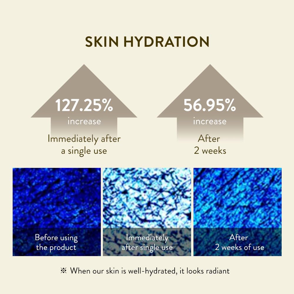SIORIS Green Tea Hydrating Serum, Organic Korean Facial Care for Sensitive Skin, Soothing Moisture Booster with Mugwort & Fermented Soybean, Lightweight Daily Face Serum – 3.38 fl oz