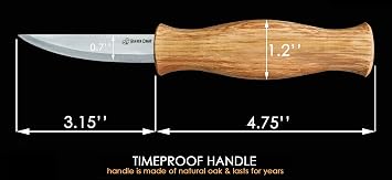 BeaverCraft Sloyd Knife C4 3.14 Wood Carving Sloyd Knife C8 for Whittling Wood Carving Detail