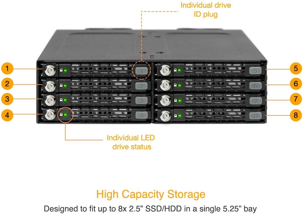 ICY DOCK MB998SK-B 8 Bay 2.5" SATA HDD & SSD Backplane Cage with Locking Trays