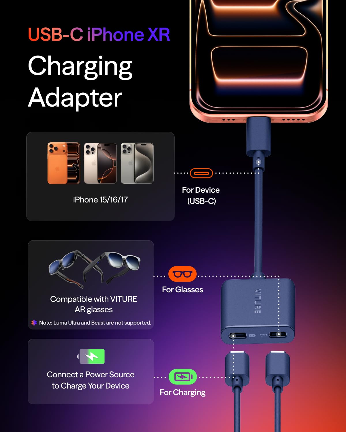 Amazon.com: VITURE USB- C Pro XR Charging Adapter for USB-C iPhone