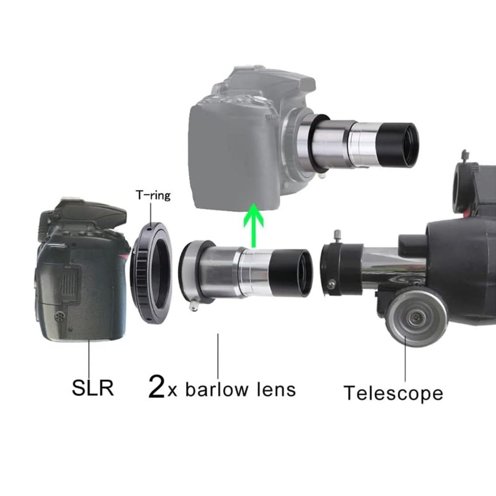Lente Di Barlow 2x Per Telescopi - 2 Pollici, Con Adattatore A 1.25 Pollici, Vetro Ottico FMC, Per Osservazione Lunare E Planetaria