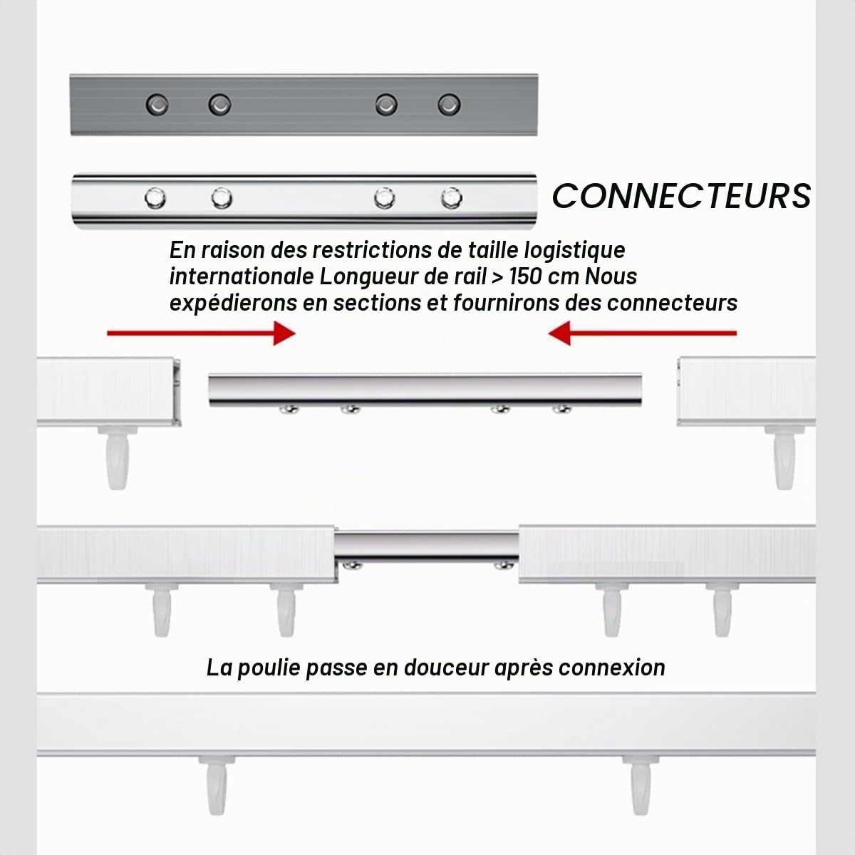 Rail De Rideau De Plafond Encastré, Système De Tringle À Rideau Caché, D'intimité Montée Au Plafond, Aluminium, Robuste, Ensemble De Rails De Plafond Suspendu Coulissants(300cm/9.8ft(2 * 150cm))