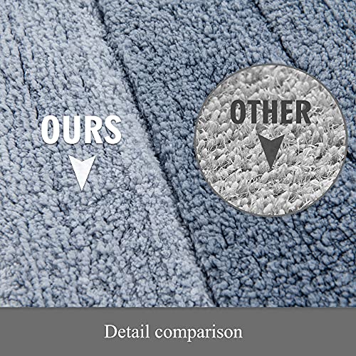 2 Stück rutschfeste Ombre Badezimmerteppich-Set, ultraweich, schnell trocknend, U-förmige Matte & Badteppich, wasserabsorbierend, maschinenwaschbar, für Schlafzimmer & Wohnzimmer, Blau – Bild 5
