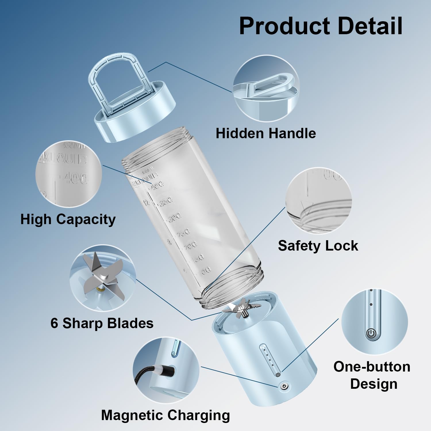 Licuadora portátil, Mezcladora Personal para Jugo Fresco, Batidos y Batidos – Mini Licuadora de 16 Onzas con 6 Cuchillas, Recargable por USB, sin BPA, Botella Pequeña para Cocina, Viajes, Oficina