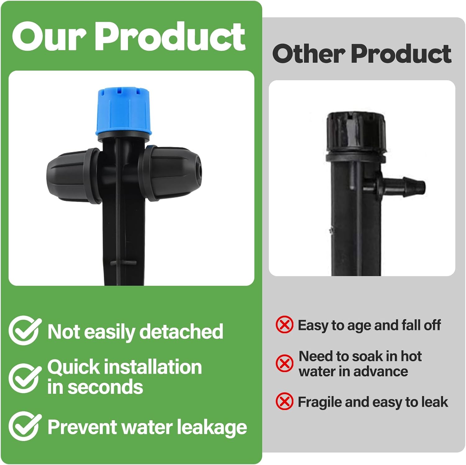35PCS Double-Head Drip Irrigation Emitters Sprayers for 1/4" Tubing (Blue)