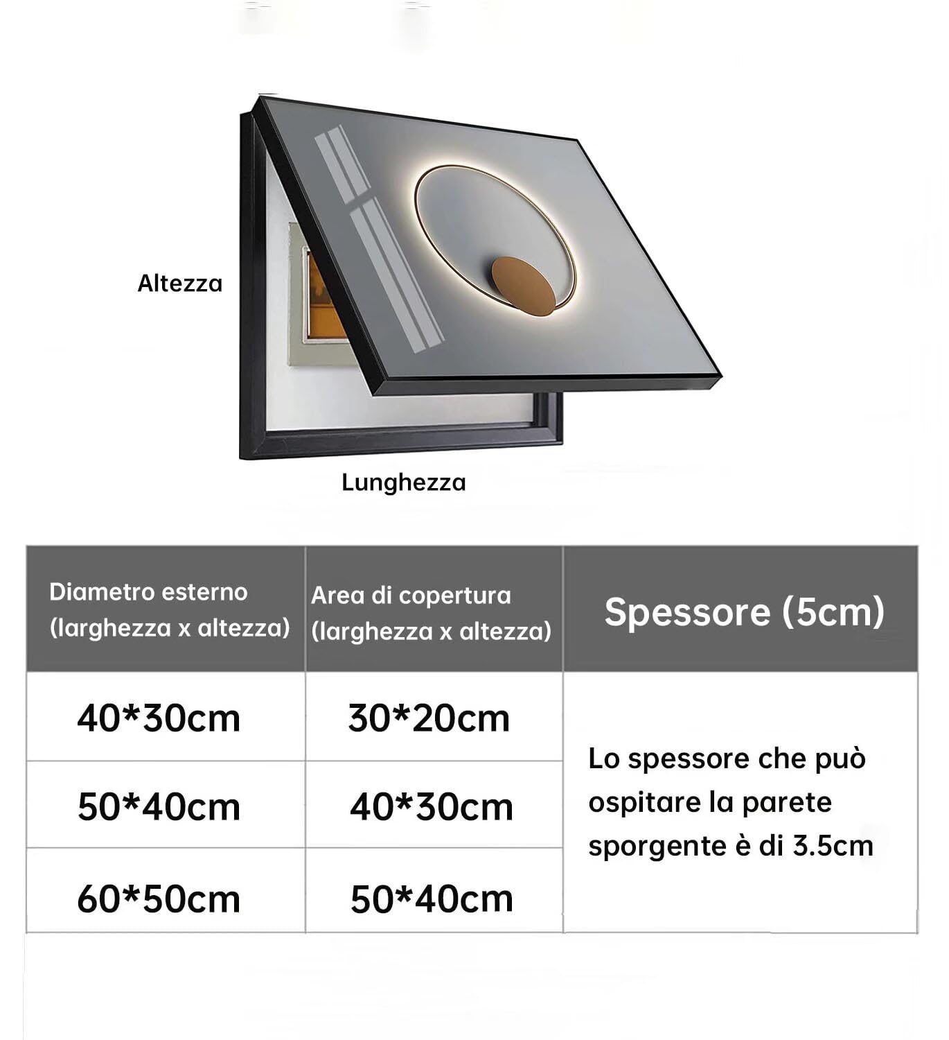 Scatola del Contatore Elettrico Coperchio Decorativo del Contatore della Pittura Coperchio Decorativo della per Pittura Decorazione Nascondi Dipinti Decorazione,003 60 * 50cm