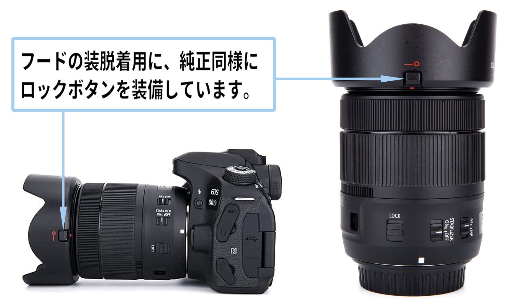 Amazon | NinoLite EW-73D、RF24-105mm F4-7.1 IS STM & EF-S18-135mm