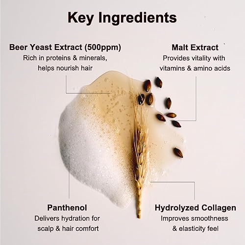 Miniatura 3 de NINEMILA Champú calmante de cerveza para cuidado posparto, biotina energizante antiadelgazamiento, lavado duro con agua, infusión de colágeno,