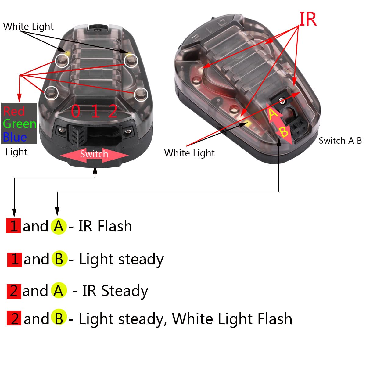 ミリタリーヘルメットライト ミリタリーヘルメットライトの通販 by ザキ's shop｜ラクマ