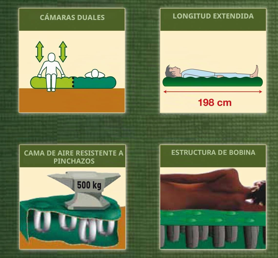 Coleman Cama doble de gran comodidad.