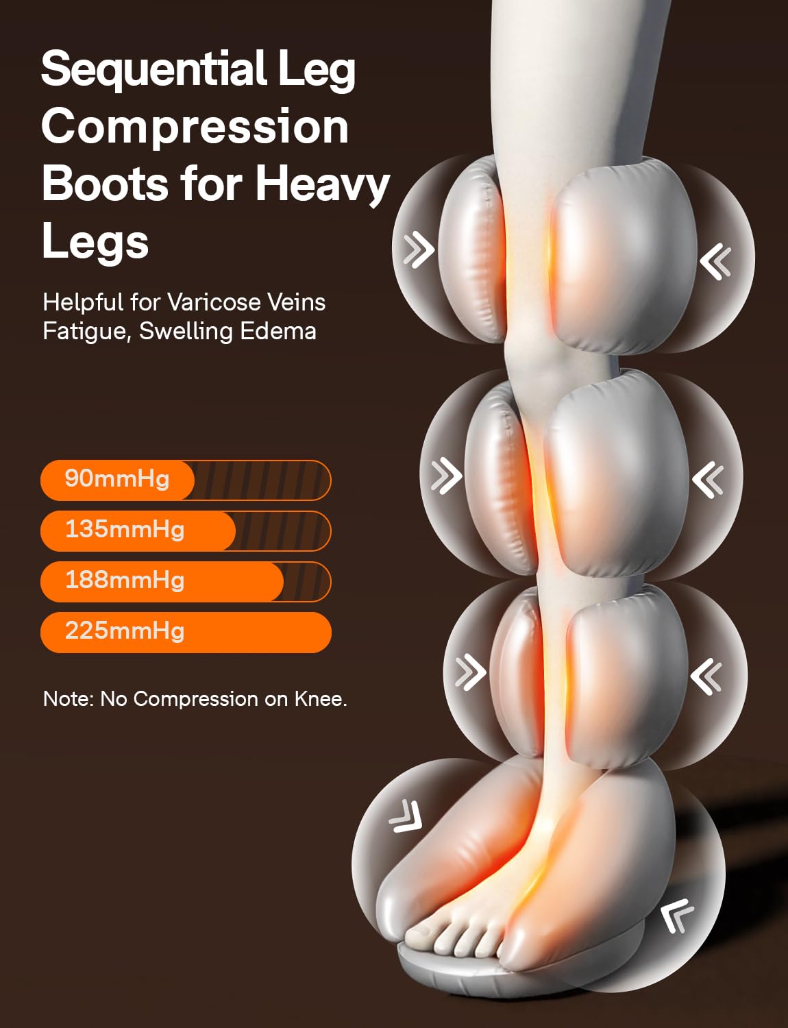 ALLJOY Leg Massager for Circulation and Pain Relief FSA, Gifts for Men Women Dad Mom, Leg Massager with Heat and Compression, 2 Heat 5 Modes 4 Intensities 4 Extenders