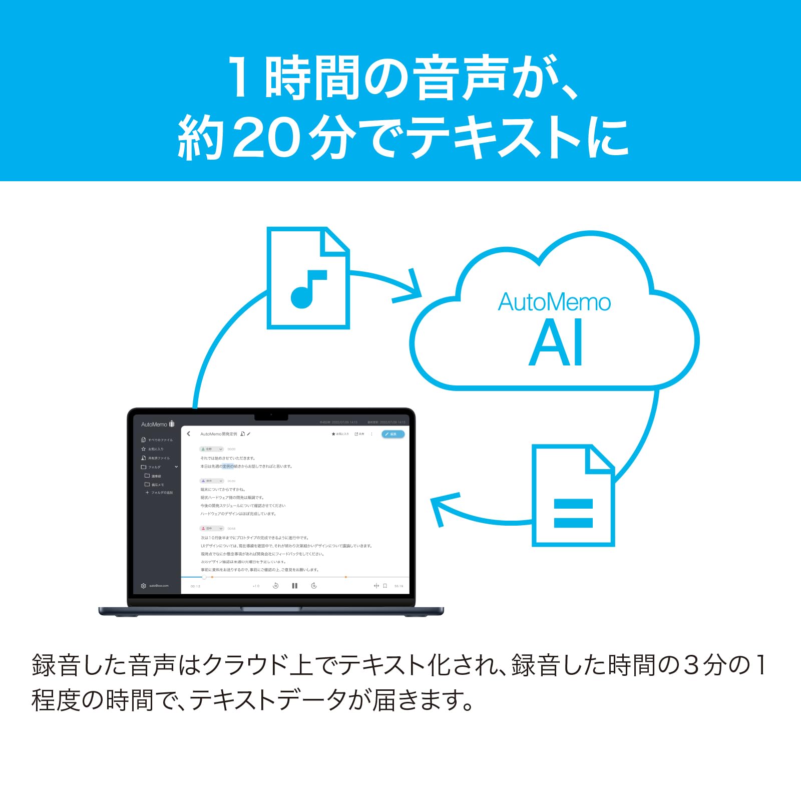 Amazon.co.jp: ソースネクスト ｜ AutoMemo(オートメモ) 法人向け