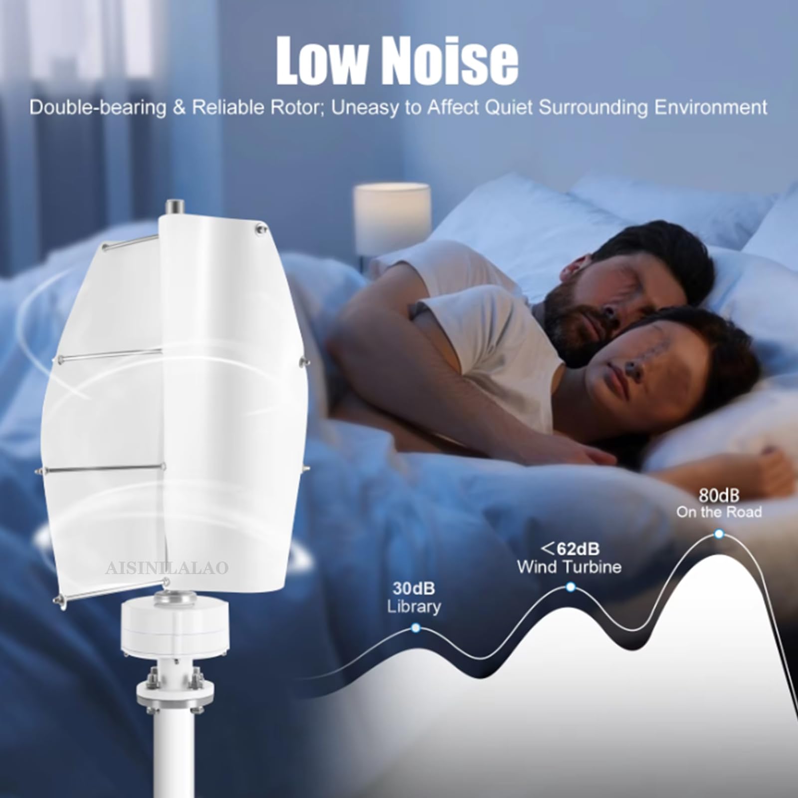 Kit generatore eolico ad asse verticale Maglev per uso domestico da 2000 W, 12 V-48 V, 2 pale a spirale con controller, per funzionamento fuori rete.