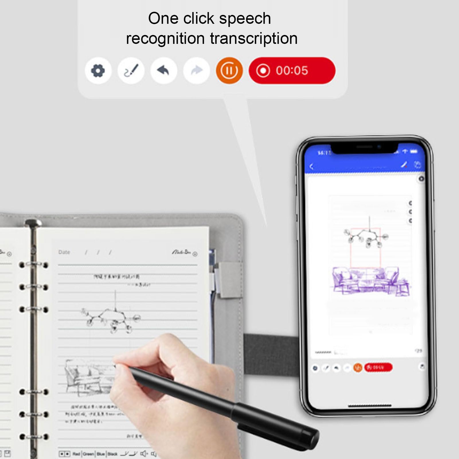 ASHATA Smart Notebook mit Fingerabdruckschloss und Smart Pen, Echtzeitsynchronisierung für Digitalisierung, KI -Sprachtranskription, Unterstützt Textübersetzung, für Notizen und Speichern