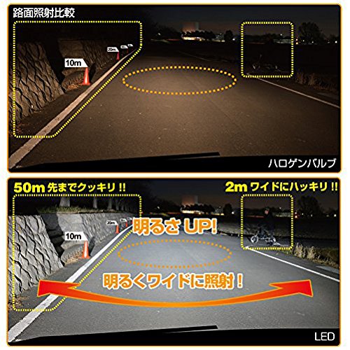 H4ledバルブのおすすめ人気ランキング15選 世界一明るいのは セレクト Gooランキング H4ledバルブのおすすめ人気ランキング15選 世界一明るいのは セレクト Gooランキング
