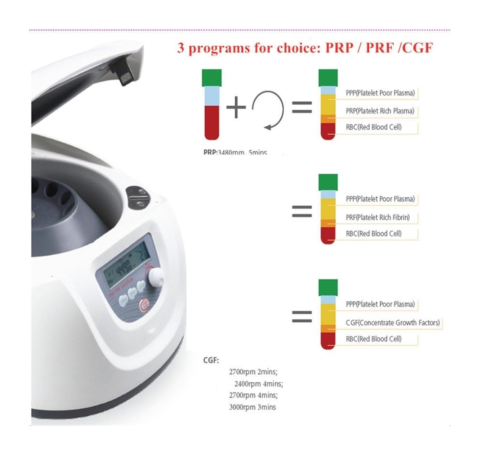 Centrífuga de Plasma sanguíneo PRP for Equipos de Laboratorio, médicos y clínicos