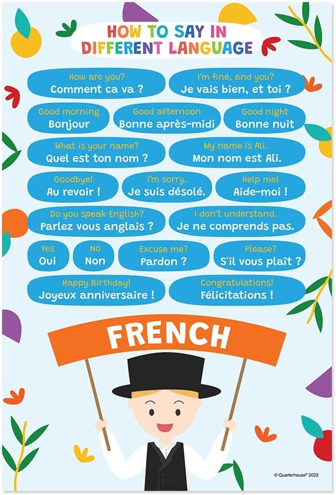 Quarterhouse 10 Poster How to Say in Different Languages Set, Foreign Language Classroom Learning Materials for Pre-K and K-12 Students and Teachers, 12 x 18 Inches, Made in USA