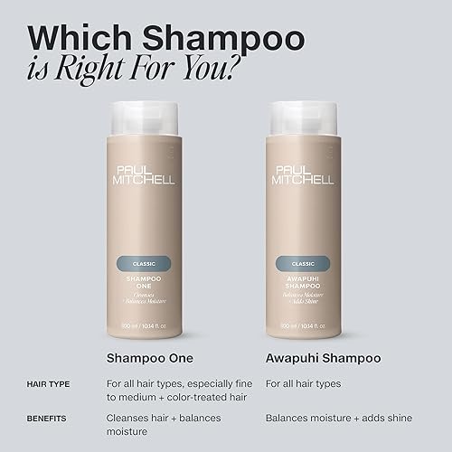 Miniatura 7 de Paul Mitchell Awapuhi, champú para todo tipo de cabello