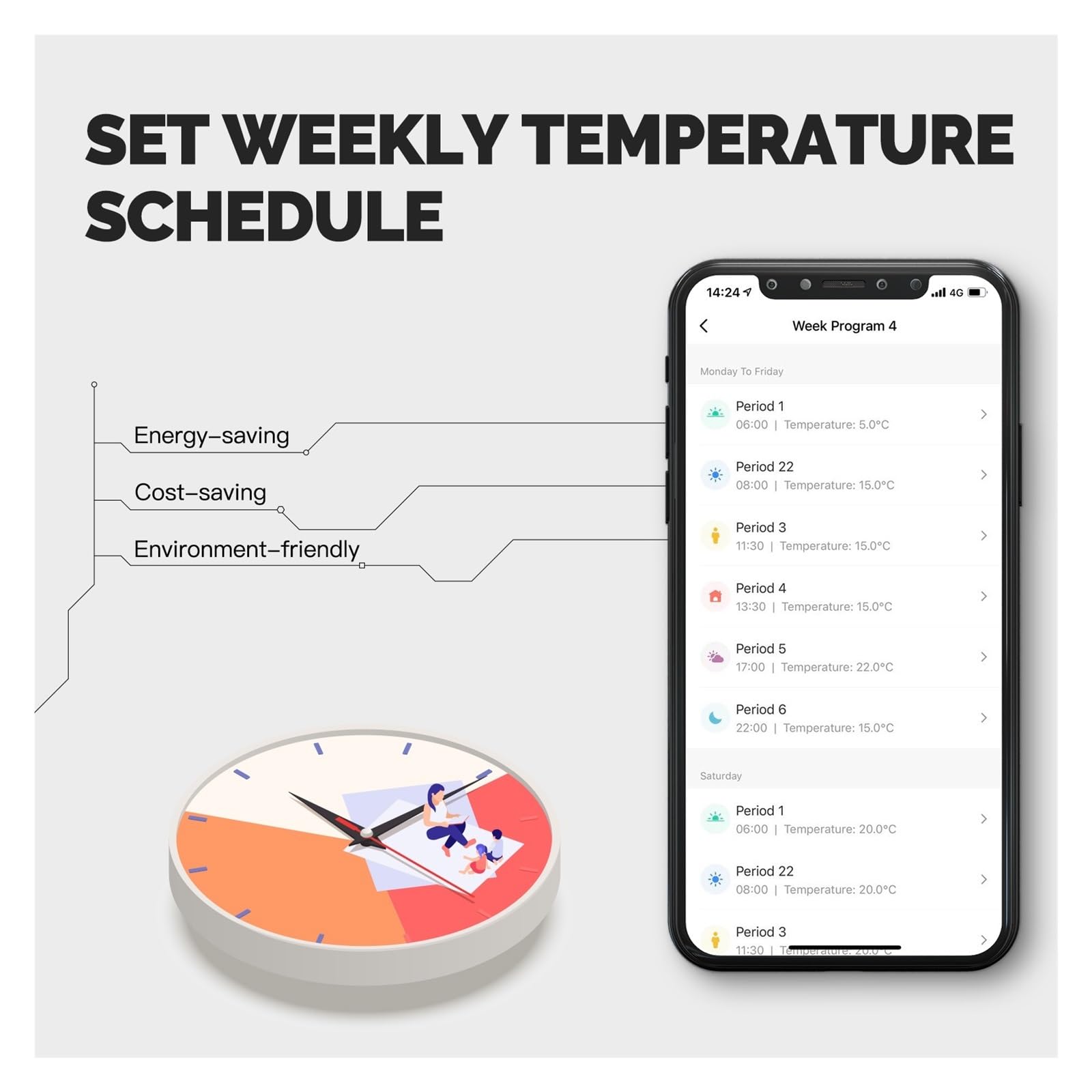 Termostato Digital, Controlador de Temperatura del termostato la Perilla calefacción hogar intelinte for Trabajos eléctrica Caldera Gas y Agua(Electric Heat)