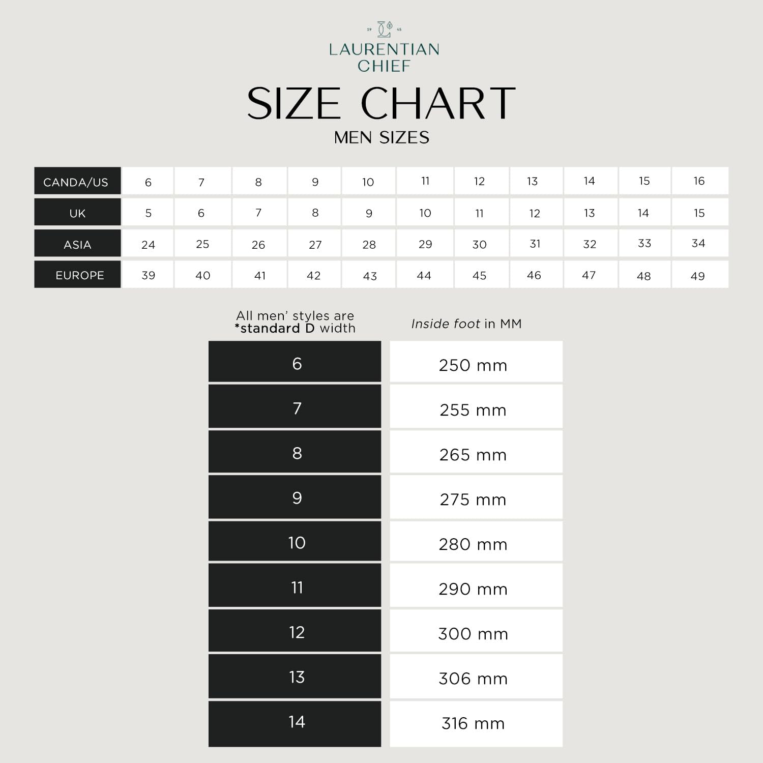 Laurentian Chief Moccasin Slippers for Men with Canada Quality Genuine Cowhide Leather, Single Lacing, Durable Comfortable Stylish Shoes for House Indoor - Image 4