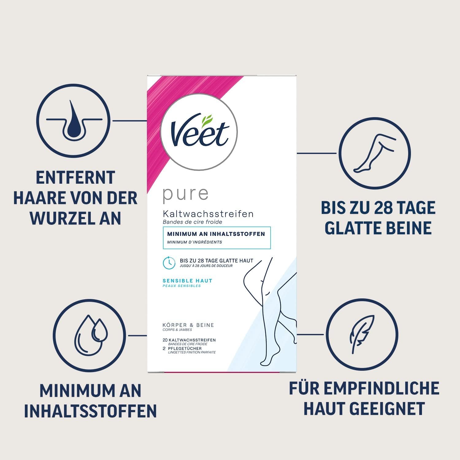 Veet Paski woskowe Easy-Gelwax Technology nogi i ciało do skóry wrażliwej, 20 sztuk