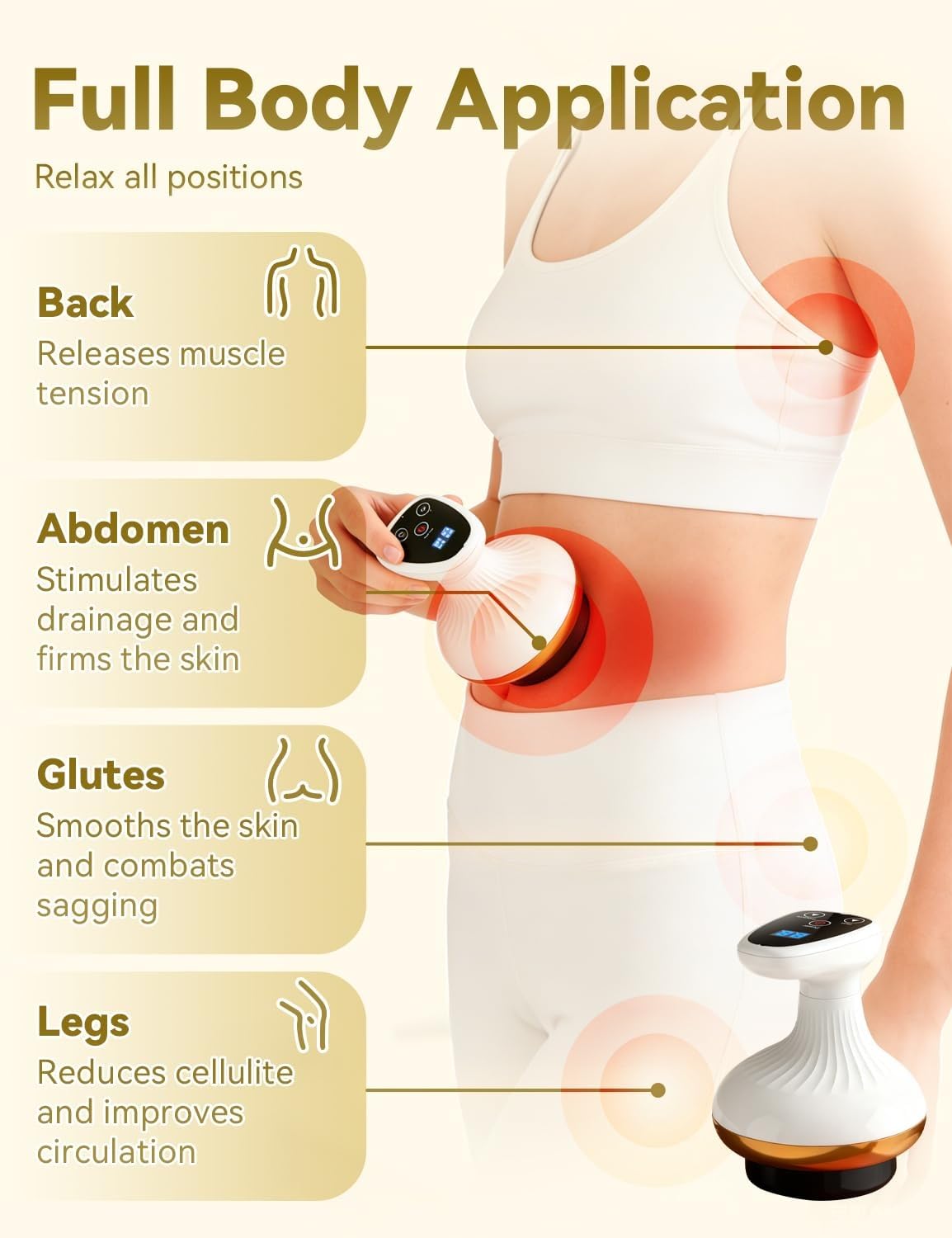 Massaggiatore Anticellulite Vacuum, Massaggiatore 4 in 1 Contro Cellulite, 6/9 Livelli di Riscaldamento, 6/9 Livelli di Aspirazione, per Pelle Più Tonica e Riduzione Cellulite (9 Livelli Con olio)