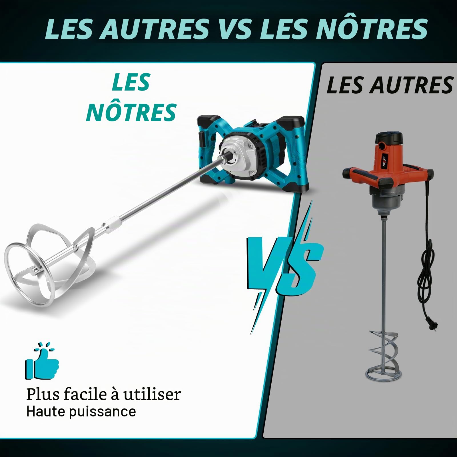 Malaxeur Mortier Compatible avec Batterie Makita, 3200 W batteur de mortier de couleur, max 680 tr/min, mélangeur électrique à palette avec 6 vitesses, 2 tiges mélangeurs (sans Batterie)