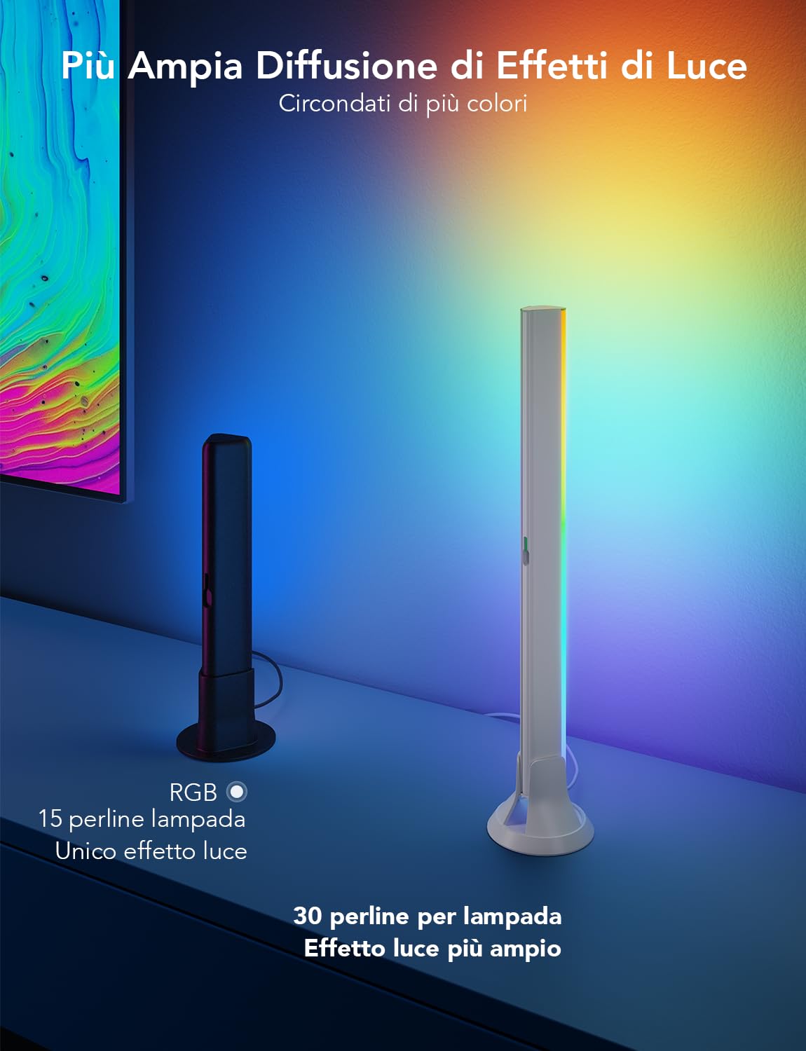 Govee RGBIC TV Light Bars, Retroilluminazione WiFi con doppie perle LED | Posizionamento multiplo, Adatte per TV 45-70 pollici, Compatibili con Alexa e Google Assistant, Bianco, 38cm