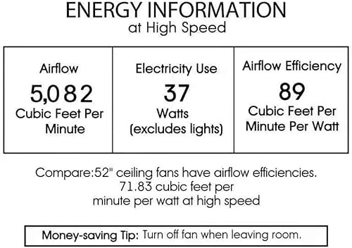 Miniatura 5 de Warehouse of Tiffany CFL-8111REMO/CHA - Ventilador de techo con pantalla de cristal iluminado Novarro de orquídea plateada