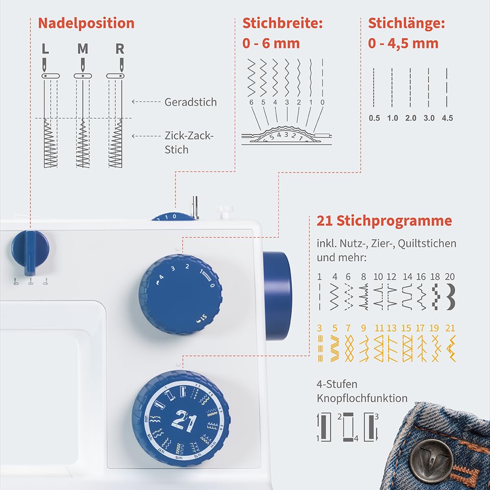VERITAS Power Stitch Denim maszyna do szycia – stolik wysuwany XXL, pomoc w nawlekaniu, nożny, do 1000 ściegów/min, regulowany nacisk stopki, wolne ramię – do dżinsów, skóry i delikatnych