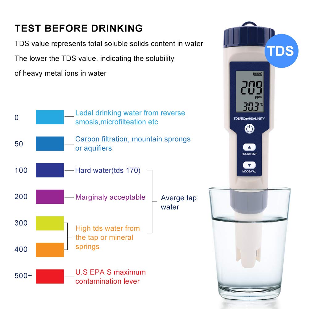 Testeur Numérique 5 en 1 TDS/EC/PH/Salinité/Température de L'eau Pour Hydroponie/Aquarium/Piscine/Eau Potable DH12