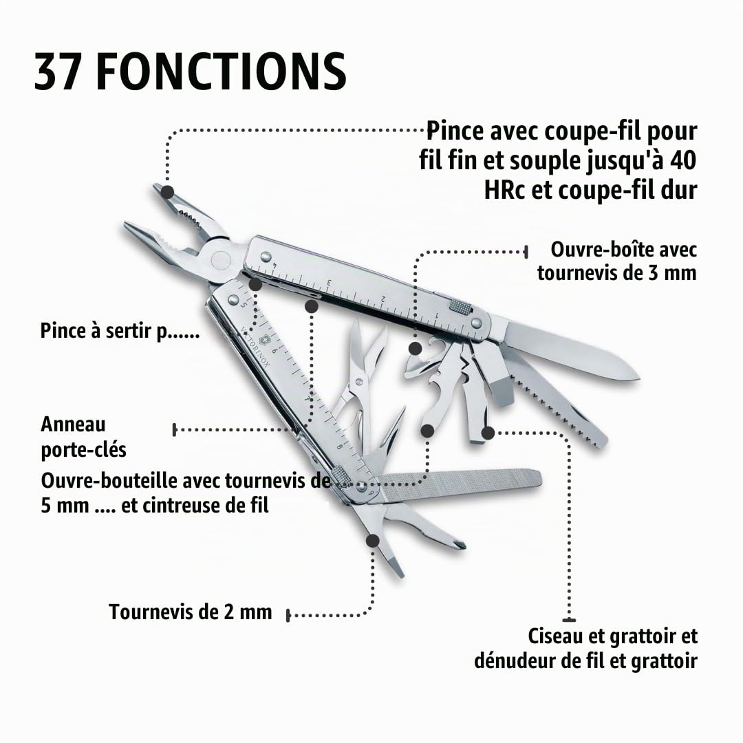 Victorinox SwissTool