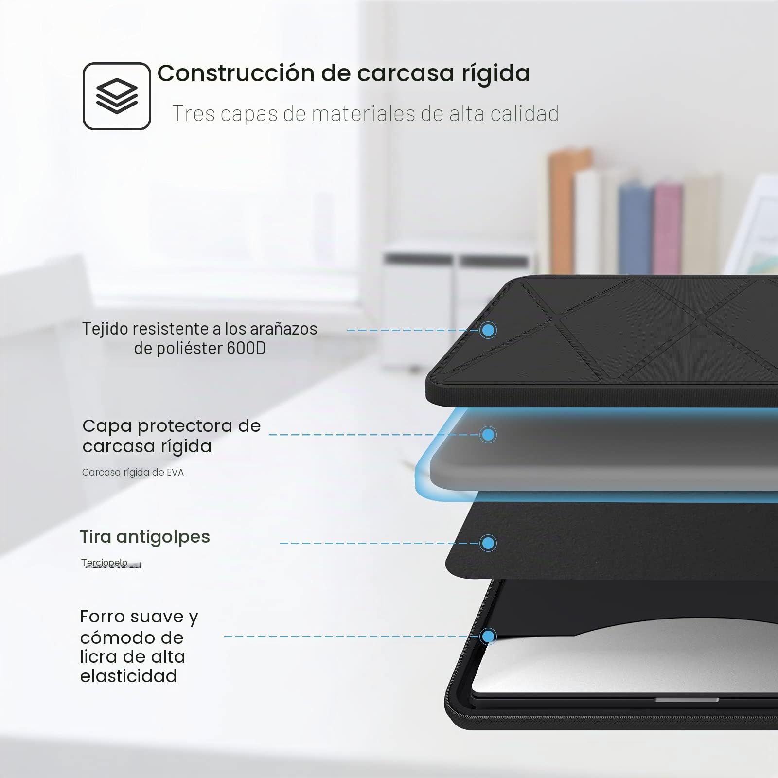 Smatree Funda para Portátil Compatible con 2023 16,2 MacBook Pro, MacBook Pro 2021 de 16 Pulgadas, MacBook Pro 2019/2018/2017 de 15,4 Pulgadas, LG gram 16 Pulgadas/LG gram Style 16 Pulgadas