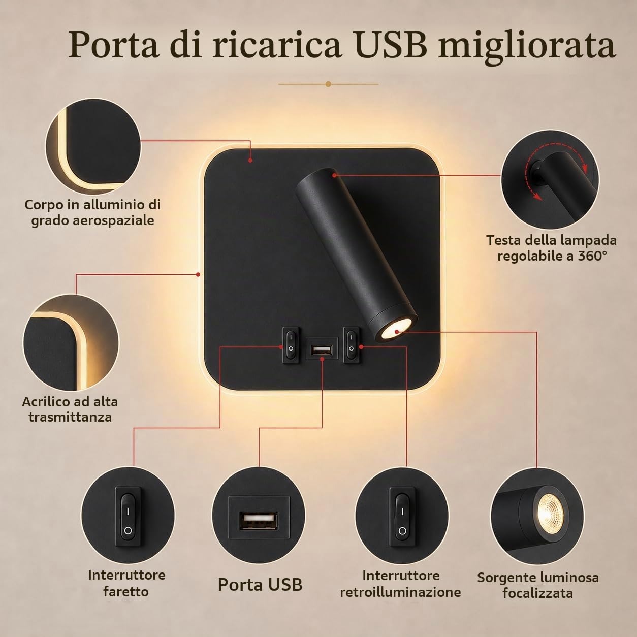 2Pcs Lampada da Parete LED, Applique da Parete Interno, Lampada da Lettura da Comodino con Porta di Ricarica USB e Interruttore, Regolabile a 360° Luce da Lettura per Camera da Letto Soggiorno