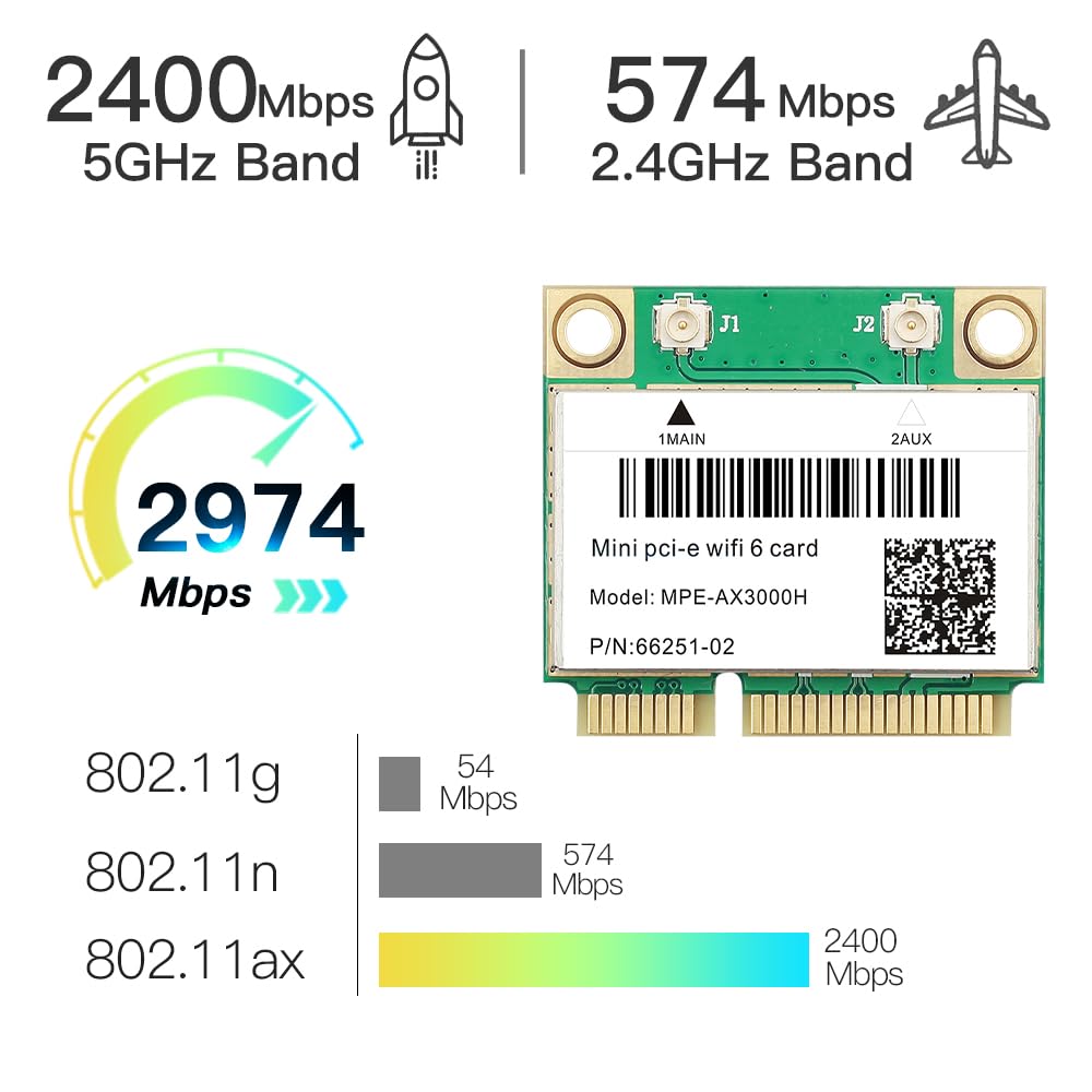MPE-AX3000H Carte Wi-Fi 6 avec Bluetooth 5.2 PCIe, 574 Mbit/s + 2,4 Gbps AX3000, 160 MHz, OFDMA, MU-MIMO, pour ordinateur portable, faible latence pour jeu/streaming, compatible avec Windows 10/11 64