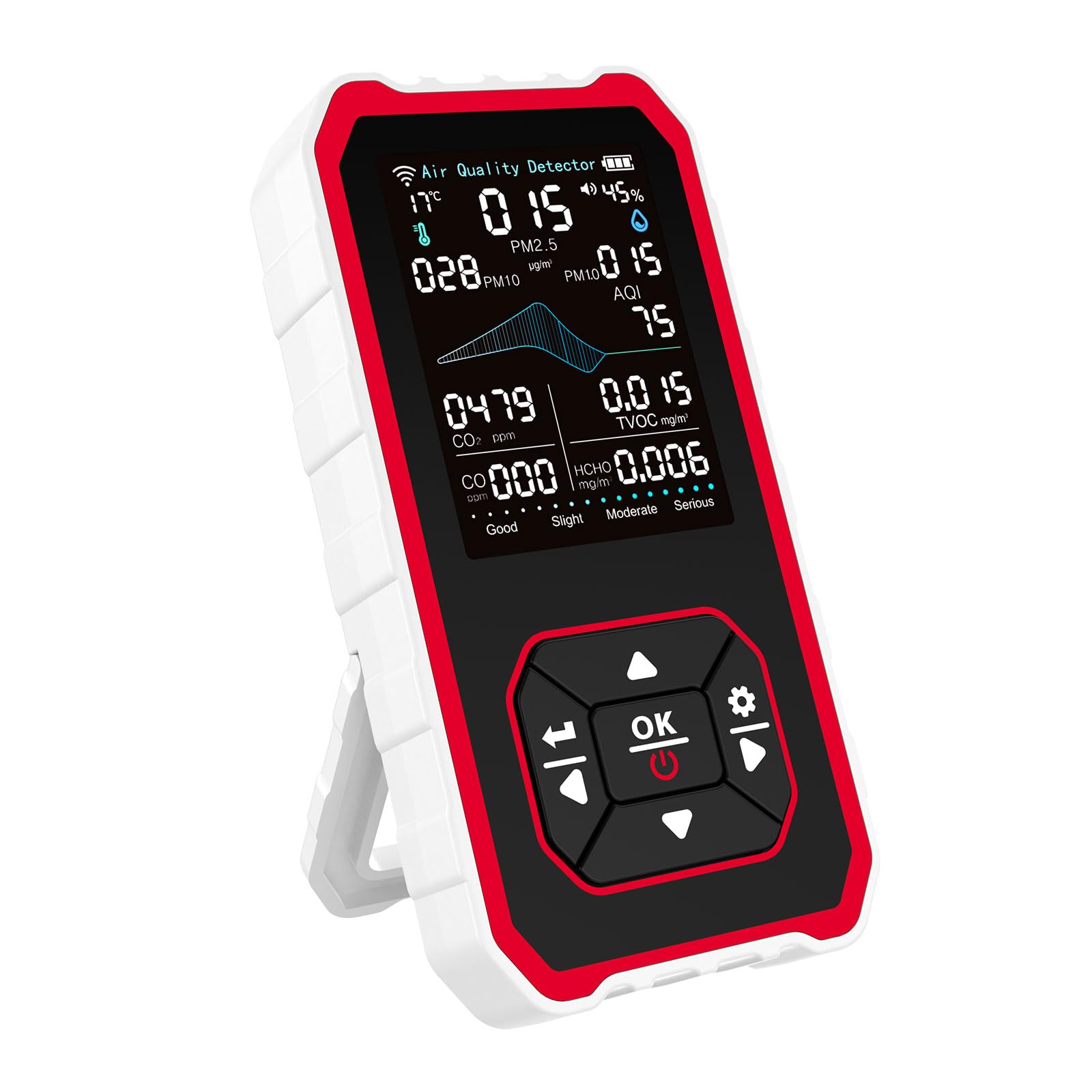 Tsophreniq White With Red Air Detectors With High Accuracy Technology Abs For Measuring Multiple Pollutants In Various Setting Real Time Air