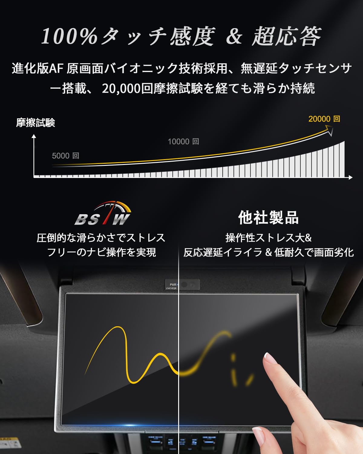 Amazon.co.jp: BSTW トヨタ 13.2型後席ディスプレイ フィルム