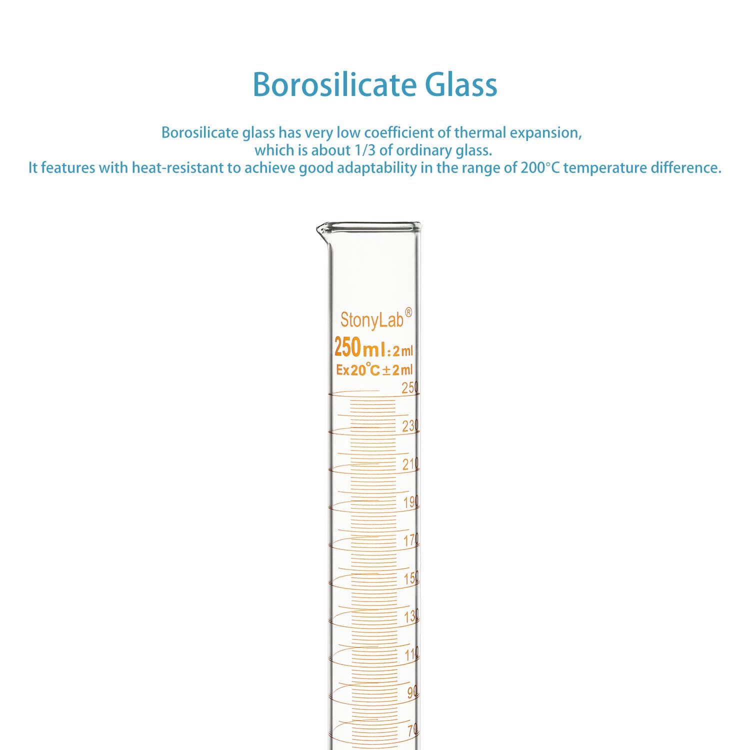 Cilindro Graduado de Vidrio de Borosilicato 250 ml, Paquete de 2 con Base Hexagonal
