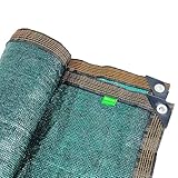 BeGrit Garden Privacy Screen 2m × 5m Heavy Duty Outdoor Fence Screening 90% HDPE Tear & UV Resistant Privacy Shading Net with Cable Ties for Patio Backyard Plants Screening Panels