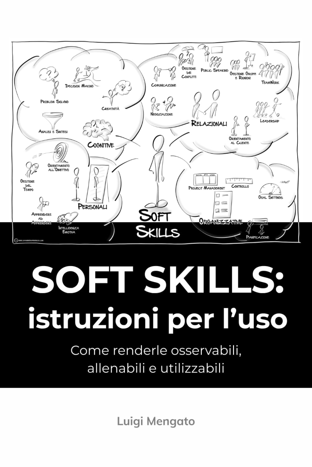 Soft Skills: istruzioni per l'uso: Come renderle osservabili, allenabili e utilizzabili.