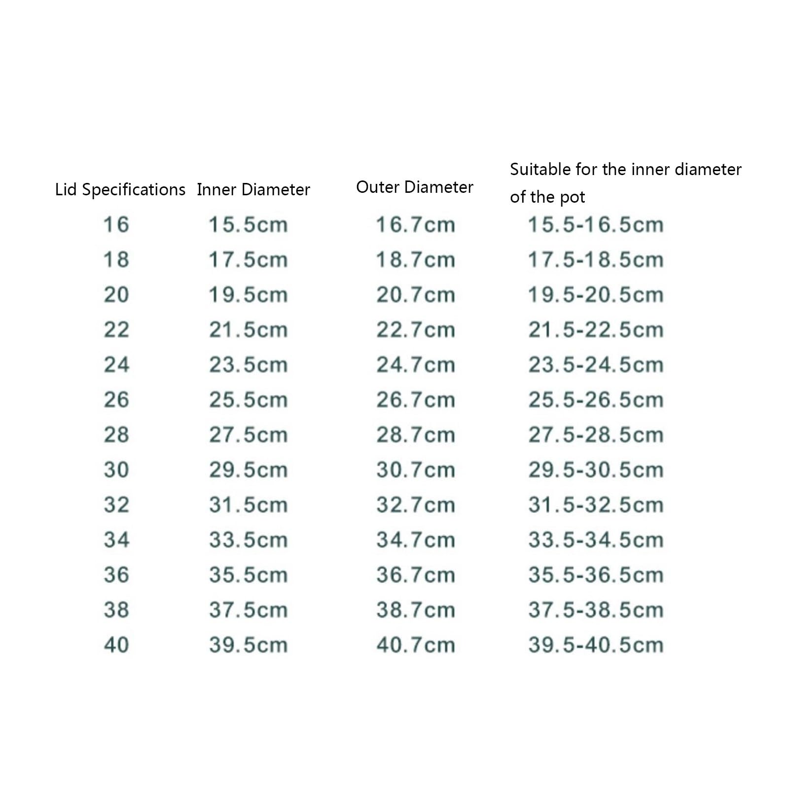 Tapas para ollas Tapa de Vidrio Templado para sartenes y ollas con Perilla de Silicona Resistente al Calor Se Adapta a Utensilios de Cocina de 16 a 40 cm de diámetro Tapa,One Color 28cm