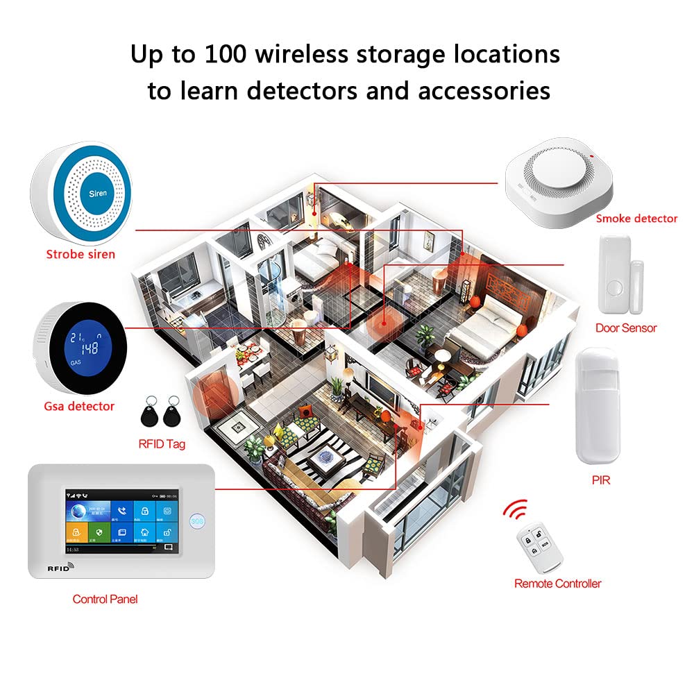 Sistema di allarme di sicurezza, Pannello touch da 4,3 pollici Wifi GSM di allarme sicurezza for la casa wireless Burglar Hurglar Tuya Vita intelligente App Controllo compatibile(J)