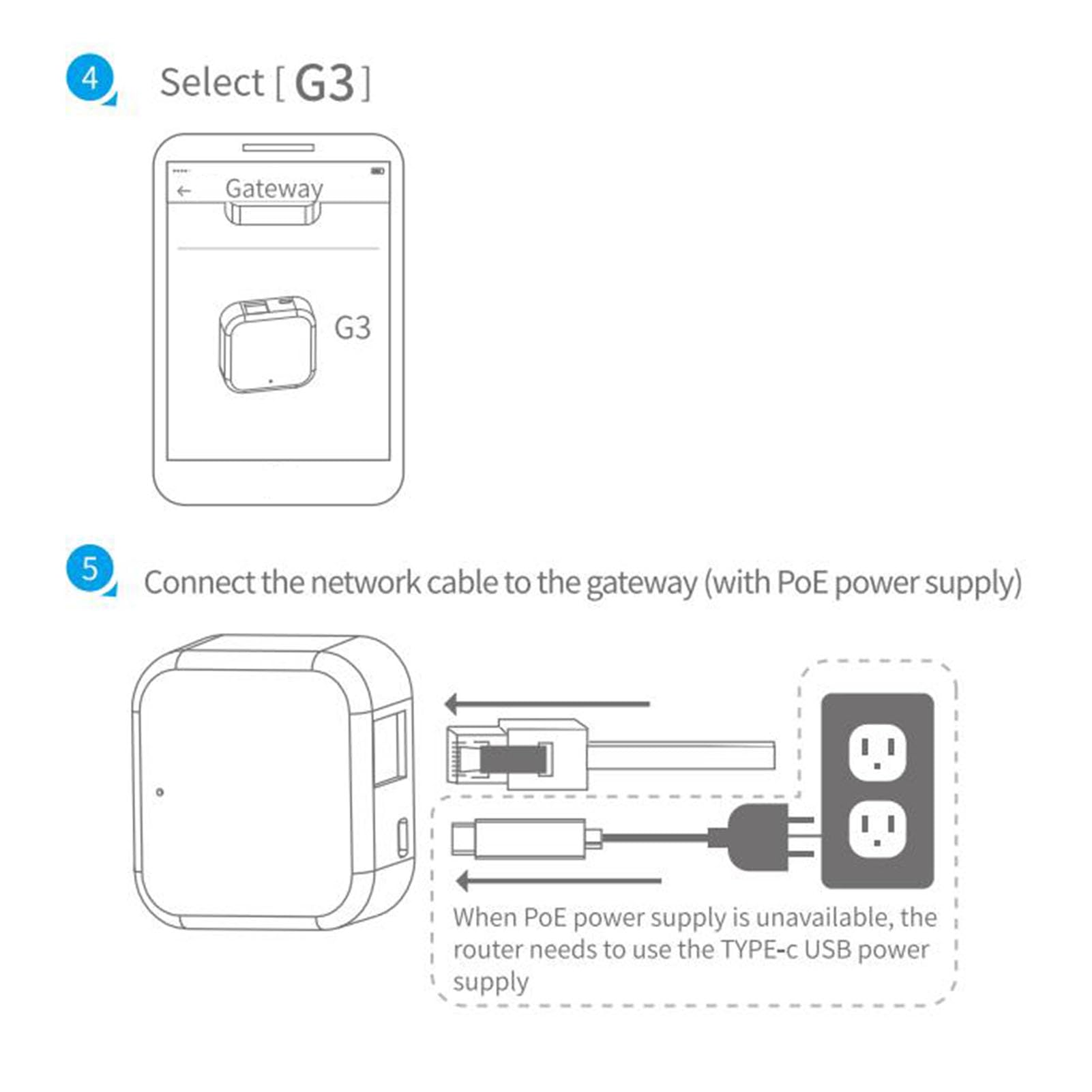 HEEPDD Passerelle WiFi Intelligente Bluetooth PoE, Hub Bluetooth RJ45 Multifonctionnel avec Alimentation sur Ethernet et Contrôle D'application Mobile pour Système de Maison