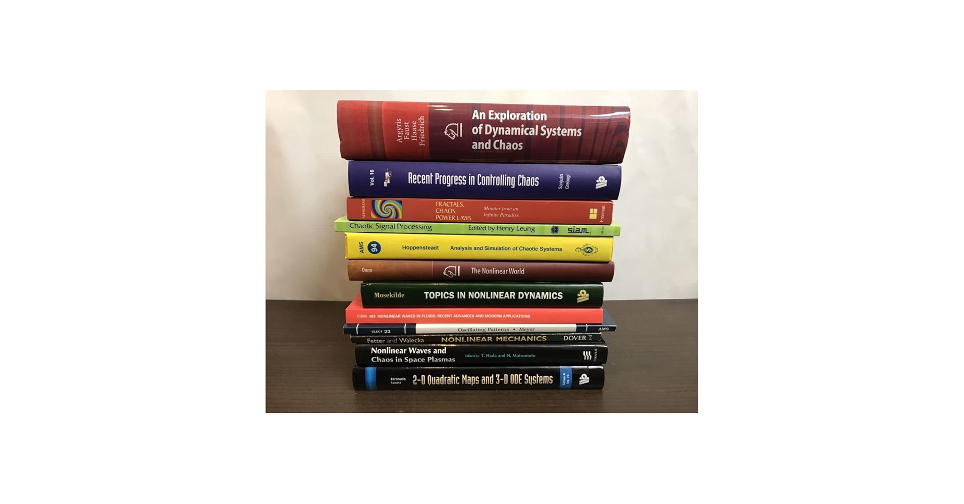 全て洋書　経済学関連書籍セット 経済学関連書籍セット 全て洋書 経済学関連書籍セット 全て洋書