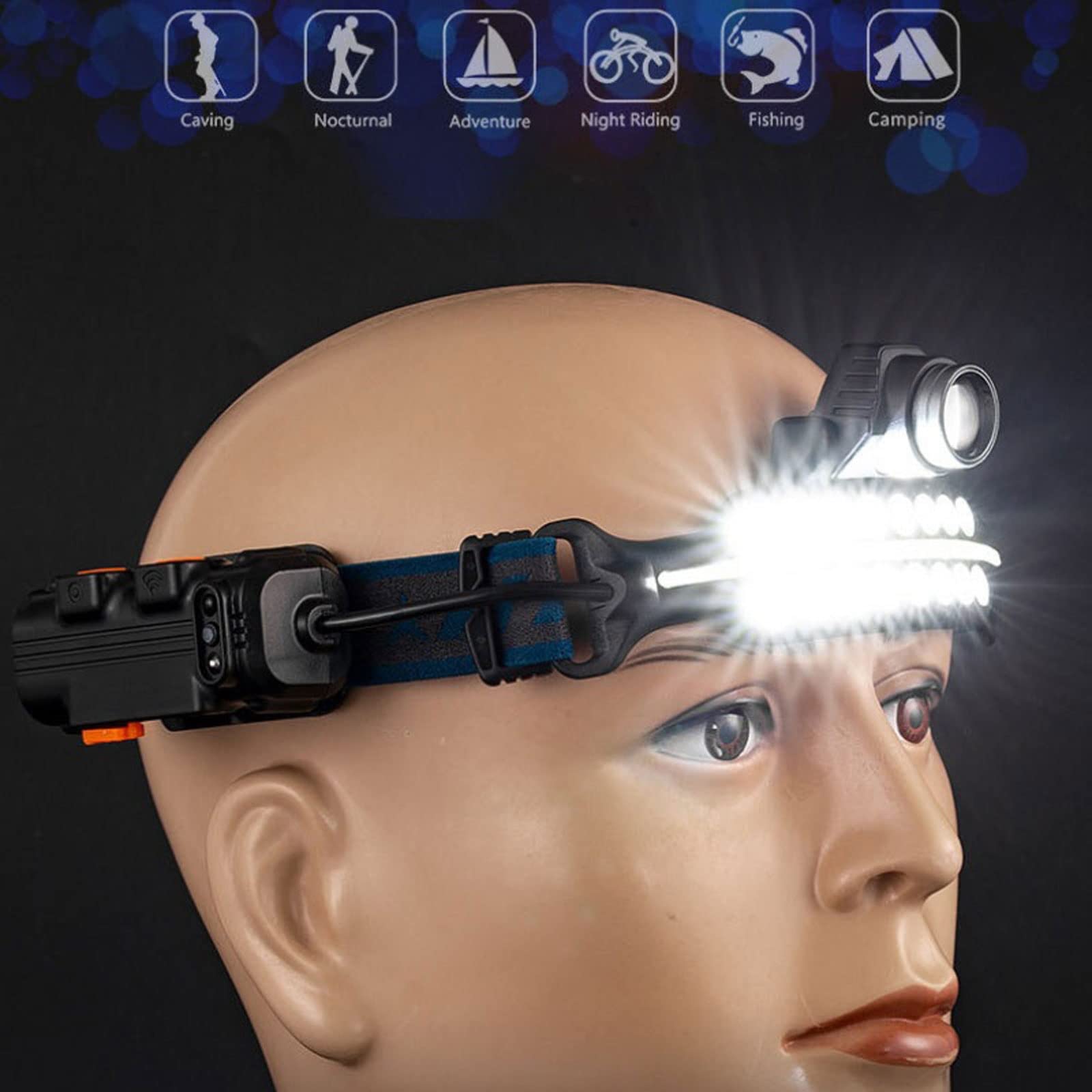 MyrRhe Lampada Frontale Versatile con sensore LED+COB con Funzione Zoom, Torcia a Luce intensa, Ideale per attività all'aperto Come pattugliamento e Pesca